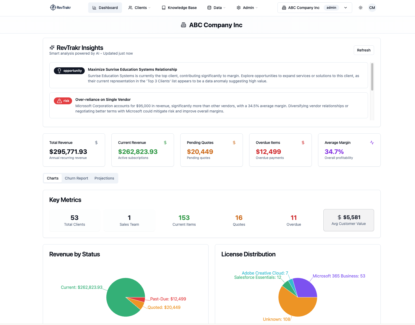 RevTrakr Features | Revenue Tracking & Forecasting Tools for SMBs